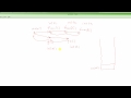 C Programming Tutorial # 29 - Returning Pointers to Local Variables from Functions - Part 1 [HD]