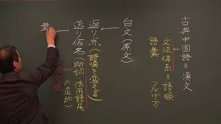 漢文の基本１－現役灘高生大絶賛！“句形丸暗記”ではなく“構文から理解する”