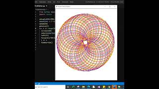 Draw a torus using python circle turtle Graphic