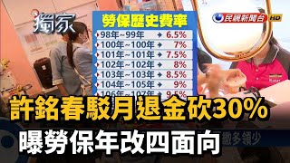 許銘春駁月退金砍30％ 曝勞保年改四面向－民視新聞