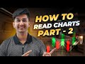 How To Read Charts Part - 2  | By Ayush Thakur |