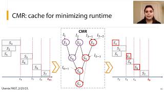 FAST '21 - A Community Cache with Complete Information