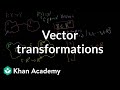 Vector transformations | Matrix transformations | Linear Algebra | Khan Academy