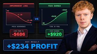 This Impermanent Loss Hack Will Make Millionaires