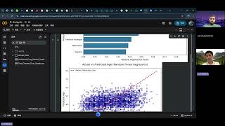 Data mining project