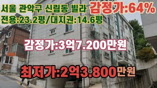 *매각완료('23.03/16):68%(입찰:1명) / 서울특별시 관악구 신림동, 미림여자고등학교 남동측 인근 다세대빌라 - 감정가의 64% / 법원경매, NPL경매, NPL경매TV