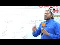 04-09-2020 Bro Zamri Vinoth: Persamaan Yang Ada Antara Islam dan Agama Yang Lain.