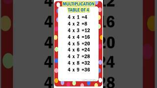 Table of 4 |Multiplication Table of 4 |Multiplication Tables |Times Table |Maths Tables #shorts