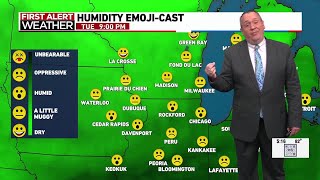 Mark's Tuesday Forecast -- 7/16/2024