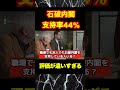 【石破内閣】支持率44%に上昇！nhk世論調査どうなってる？物価高に増税で困惑している国民激怒！ shorts