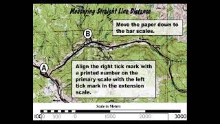 U5C4L1 Finding Distances Video