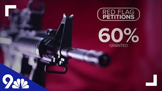 Gun seizures more likely under Colorado's Red Flag if law enforcement is involved