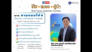 โค้ชสมองผู้นำ EP.10 ถามแบบโค้ช (Ask like a Coach)