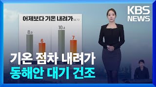 [날씨] 기온 점차 내려가…동해안 대기 건조 / KBS  2025.01.02.