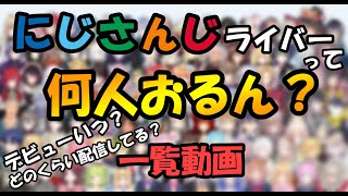 【にじさんじまとめ】にじさんじライバー総一覧！！デビュー時期や配信頻度など徹底調査！！【にじさんじ一覧】