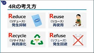 取手市気候非常事態宣言啓発動画（「4Rの推進」編）