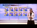 sa weather 21 august 2022 sabcweather