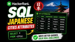 HackerRank SQL: Japanese Cities Attributes Explained
