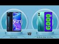 Vivo Y21 Vs Infinix Hot 12 Play - Full Comparison [Full Specifications]