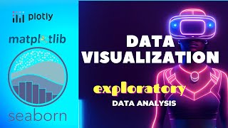 Part_2 Python Visualization Libraries: A Comprehensive Guide to Data Visualization and Graphing