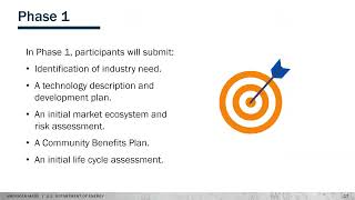 Wind Turbine Materials Recycling Prize Phase 1 Informational Webinar