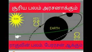 ராகுவின் மாஸ் பக்கா மாஸ்