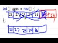 C# Array Resize C# Array Resize