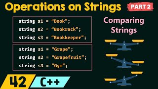 Operations on Strings (Part 2)