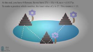 Can You Solve The Magical Pond Puzzle The Magic of Mathematics
