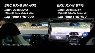 ERC RX-8 Vol.22 Special Movie 2016 in 日光サーキット