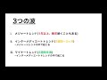 【マーケットのテクニカル分析】s＆p500はいつまで安全⁉️狼狽売りを防ぐトレンドを読む力について解説してみた！！！