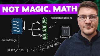How to Build an AI Recommendation Engine (That Actually Works)