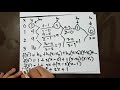 newtons interpolating polynomial basic tutorial