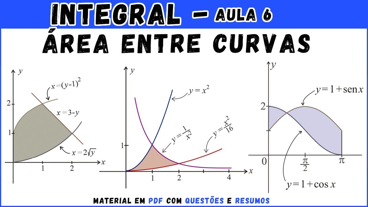 Área Entre Curvas - Aula 6.0 | Cálculo Integral - YouTube