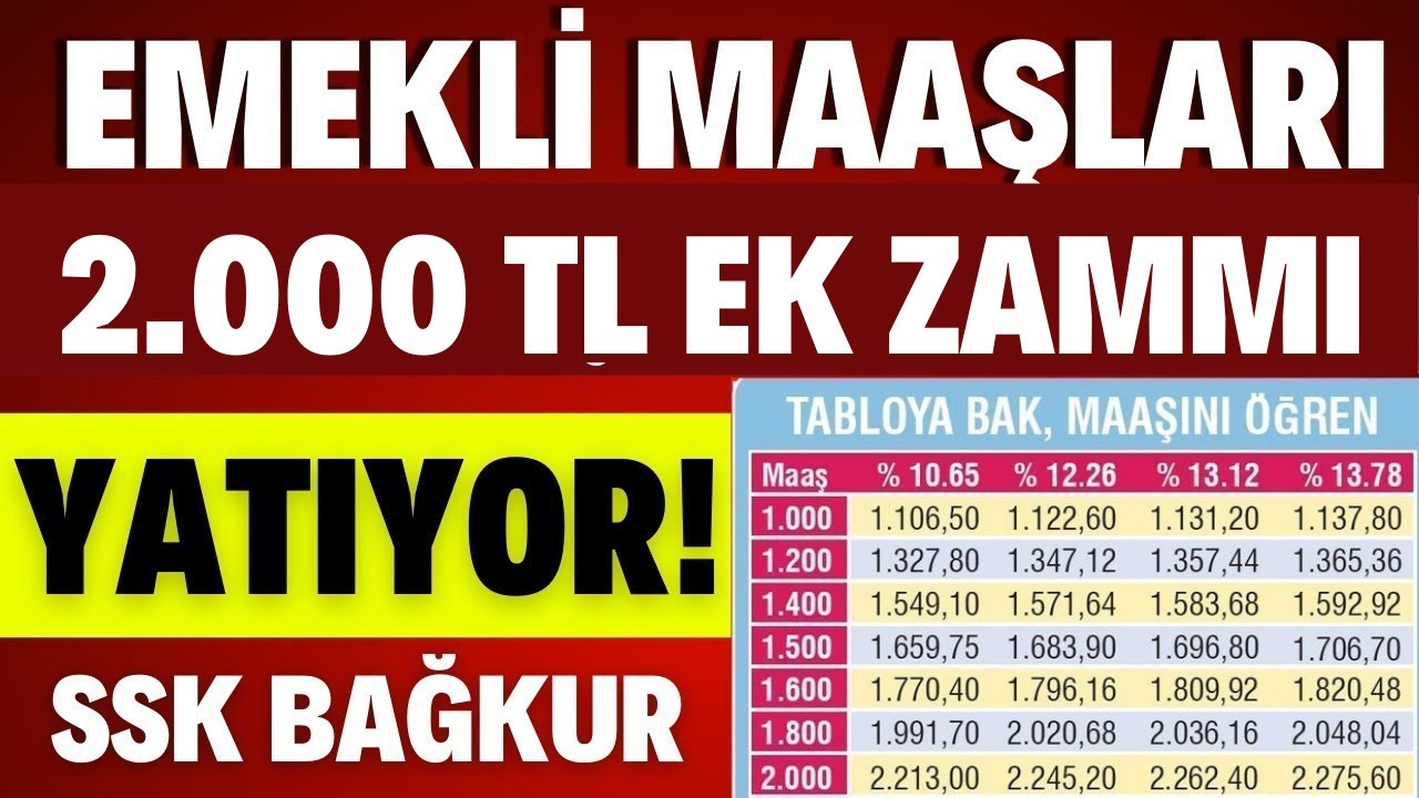 EMEKLİYE VERİLEN 2 000 TL EK ZAMMI HESAPLAMA TABLOSU - YouTube