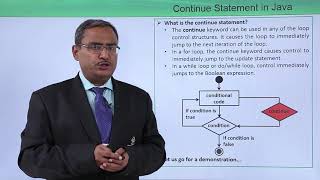Java Essentials - Continue statement in java