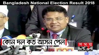 কোন দল কত আসন পেল | BD Election Result | www.somoynews.tv