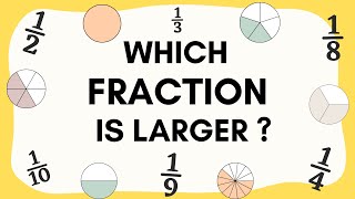 Which Fraction is Larger ? -- Comparing Fractions