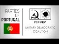 Coligação Democrática Unitária | Unitary Democratic Coalition | Portugal, Parliament Election 2019