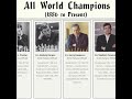 All Chess World Champions (1886 to Present) and Great Players Who never became WC