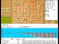 将棋対局速報▲中村 修九段 6勝2敗 －△藤井聡太二冠 7勝0敗 第79期順位戦Ｂ級２組９回戦