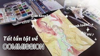 Tất tần tật về COMMISSION cho người mới bắt đầu | Watercolor Speedpaint