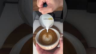 Swan Lake Latte Art Tutorial. Share this video and subscribe for original daily coffee videos