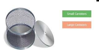 Semipermeable Membrane Device (SPMD) Passive Sampling Technology