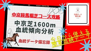 【コース分析】中京芝1600m血統傾向分析2022！好成績種牡馬と産駒の買い時ポイント一挙大公開！