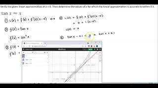 Math 1A HW 3.9.12 Verify the given linear approximation at a = 0.