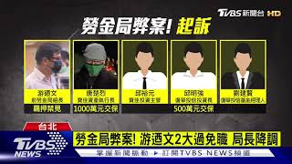 勞金局弊案! 游迺文2大過免職 局長降調｜TVBS新聞