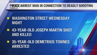 Man charged with murder in Danville shooting