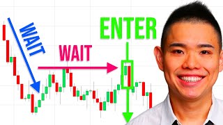 Professional Price Action Trading Strategies To Profit In Bull \u0026 Bear Markets