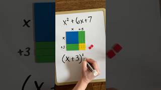 Complete the square using algebra tiles! It all makes sense!
